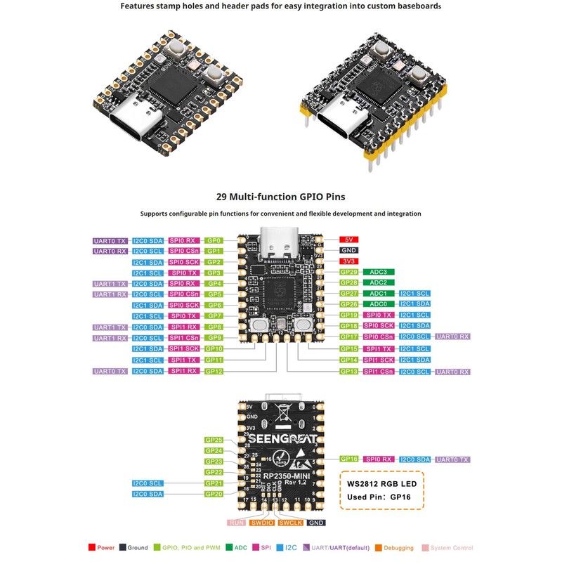 RP2350-MINI Development Board with Pi RP2350A Dual-Core Dual-Architecture Microcontroller, Compact