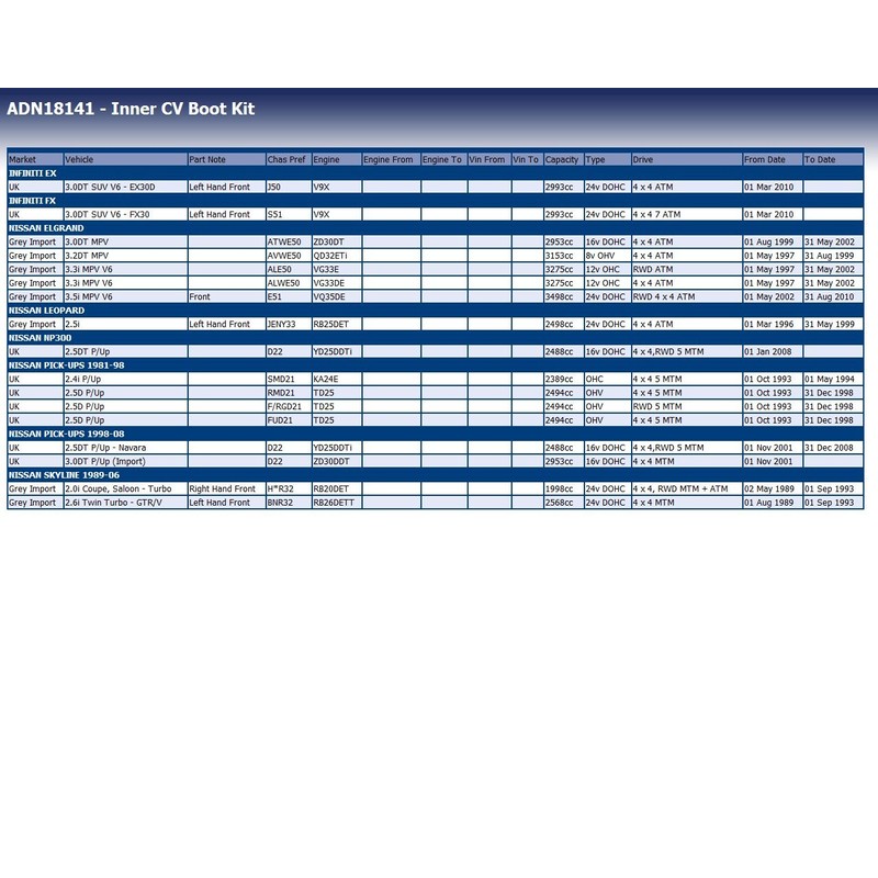 Blue Print ADN18141 CUTLERY BOOT KIT 1 PIECE