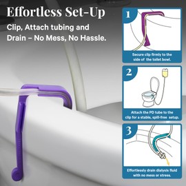 Stickman Drain-Away PD Toilet Clip