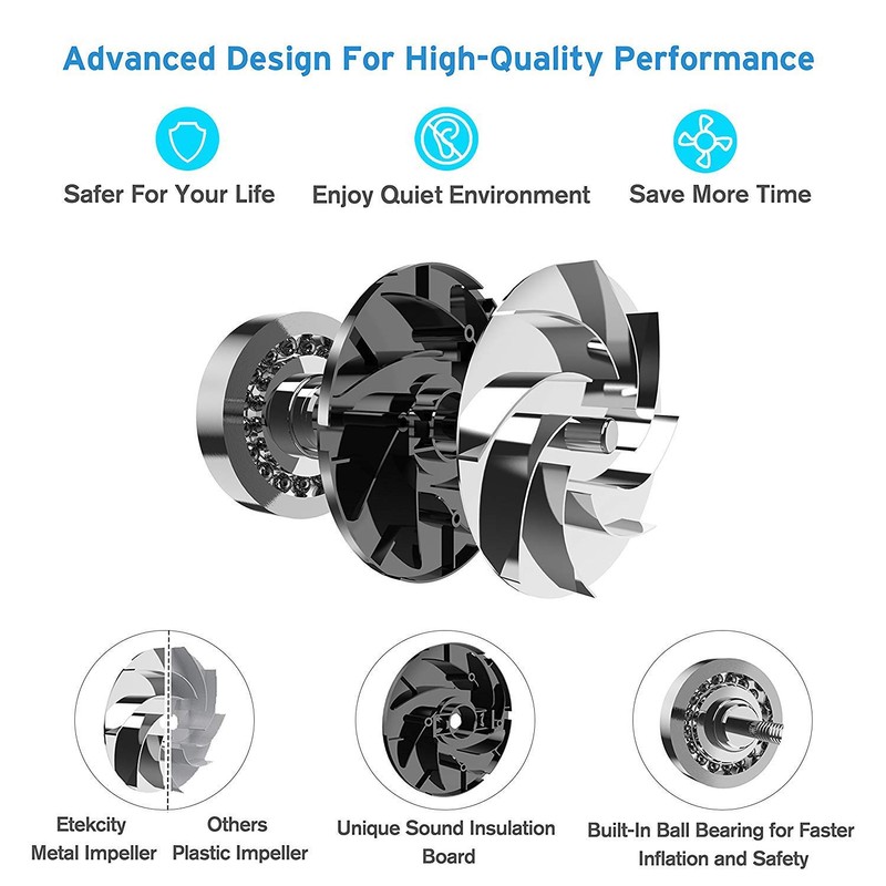 Etekcity Electric Air Pump High Power Quick-Fill Air Mattress Pump