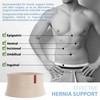 ORTONYX Umbilical Hernia Belt for Women and Men / 6.25"