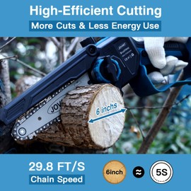 Mini Chainsaw Cordless Compatible for Jovant Batteries (No Battery), Electric Chainsaw with Logging Wedge For Tree Trimming Wood Cutting (2 Chains) (Tools Only)