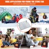 Dreyoo Heat Powered Stove Fan Mounted Accessories, Compatible with Mr.