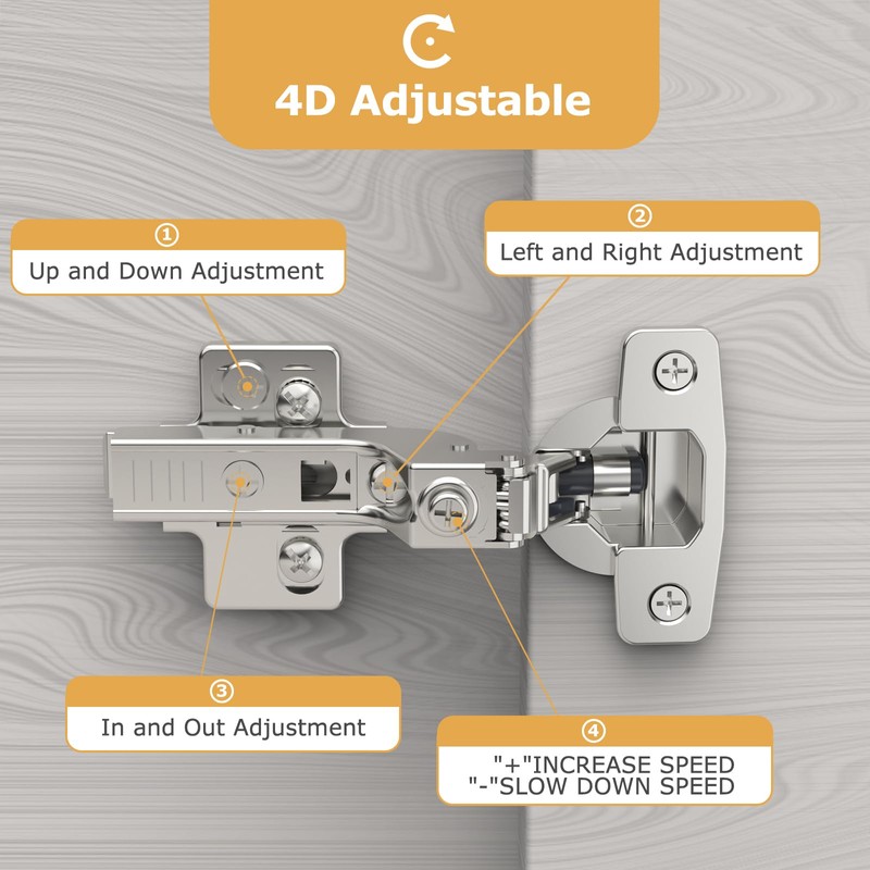 Furniware 2 pcs Soft Close Cabinet Hinge,4D Adjustment(Depth, Side,Height and