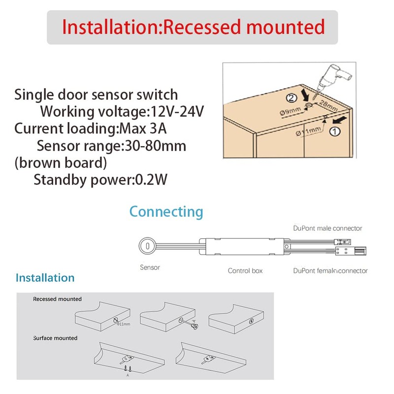 VST Motion Sensor Light Switch, IR Sensor Switch Door Activated