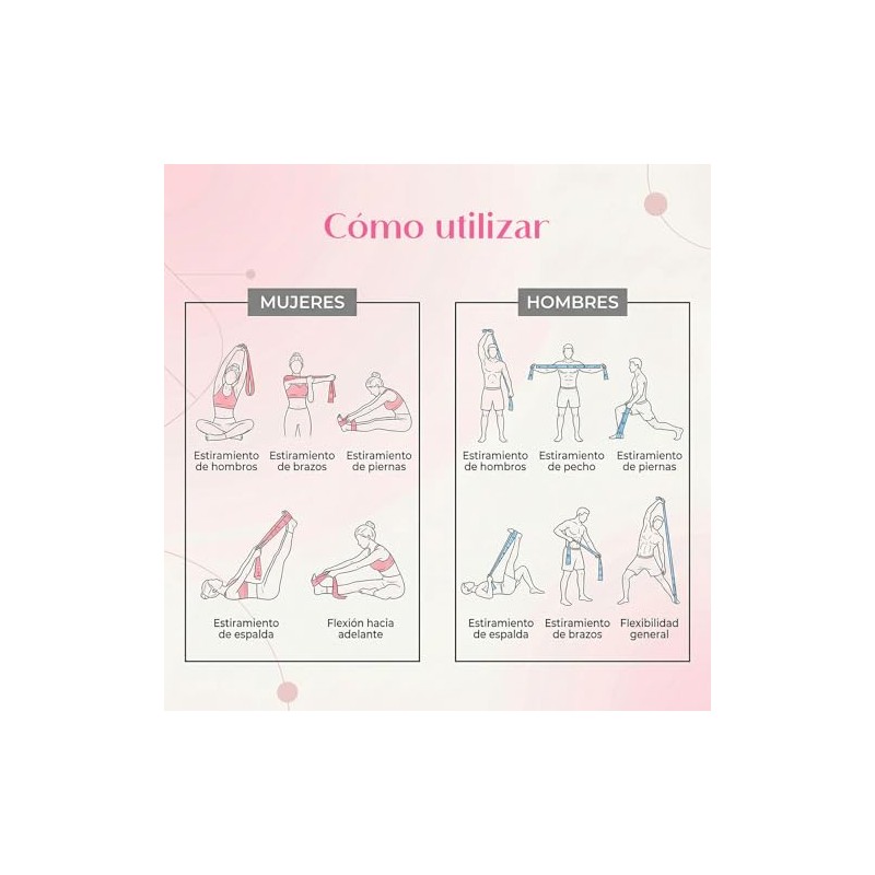 2PCS Correa Elástica para Yoga, Bandas de Resistencia para Ejercicios,