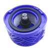 KENSHIRE Vacuum V6 post filter compatible with Dyson V6 HEPA