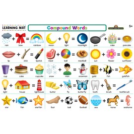 Teacher Created Resources Compound Words Learning Mat