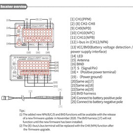 Flysky FGr12B 2.4GHz AFHDS 3 12CH PWM PPM Ibus Receiver for AFHDS3 Transmitters RF Modules NB4 PL18 NB4 Lite RC Car Boat