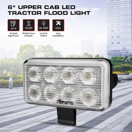 Abrams 3" Integrated LED Tractor Head Lights [Round 40W] 4 x 10W Cree Super Bright [3,200 Lumen] Replace OEM Tractor LED Light for JohnDeere, Massey Ferguson, New Holland, CaseIH, Valtra, Fendt, JBC