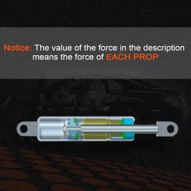 BOXI 2X Front Hood Lift Supports Shocks Strut Fits Lexus SC300 SC400 Soarer 1992-2000