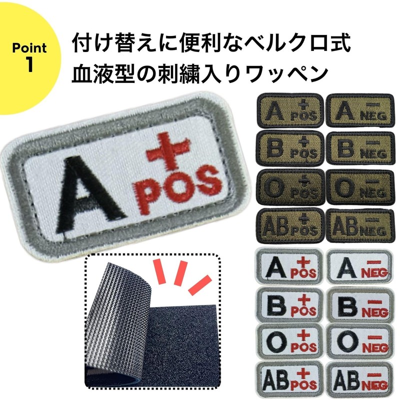 Blood Type Embroidered Velcro Patch White B+