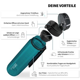 720°DGREE uberBottle Water Bottle, 500 ml, crystalClear with Sieve, BPA-Free, Leak-Proof, for Children, School, Sports, Fitness, Slim Water Bottle Made of Tritan, Lightweight, Shockproof, Reusable