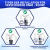 Huotflame Washing Machine Drain Adapter 2 in 1 Y Splitter