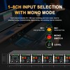 MIZISNR Headphone Amp, 8-Channel Rackmount Headphone Mixing Distribution Amplifier with
