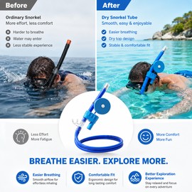 Full Dry Snorkel Mask for Adults – Comfortable Breathing Tube for Swimming & Underwater Exploring