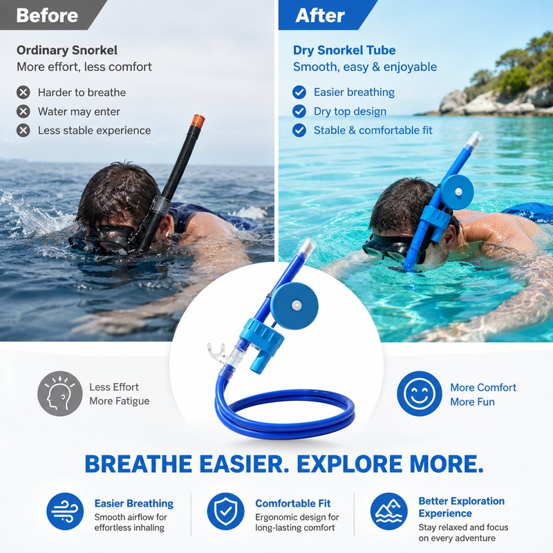 Full Dry Snorkel Mask for Adults – Comfortable Breathing Tube