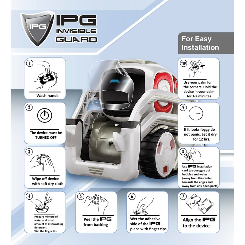 IPG for Ruko 1088 Robot Face Screen Guard. Excellent Protector