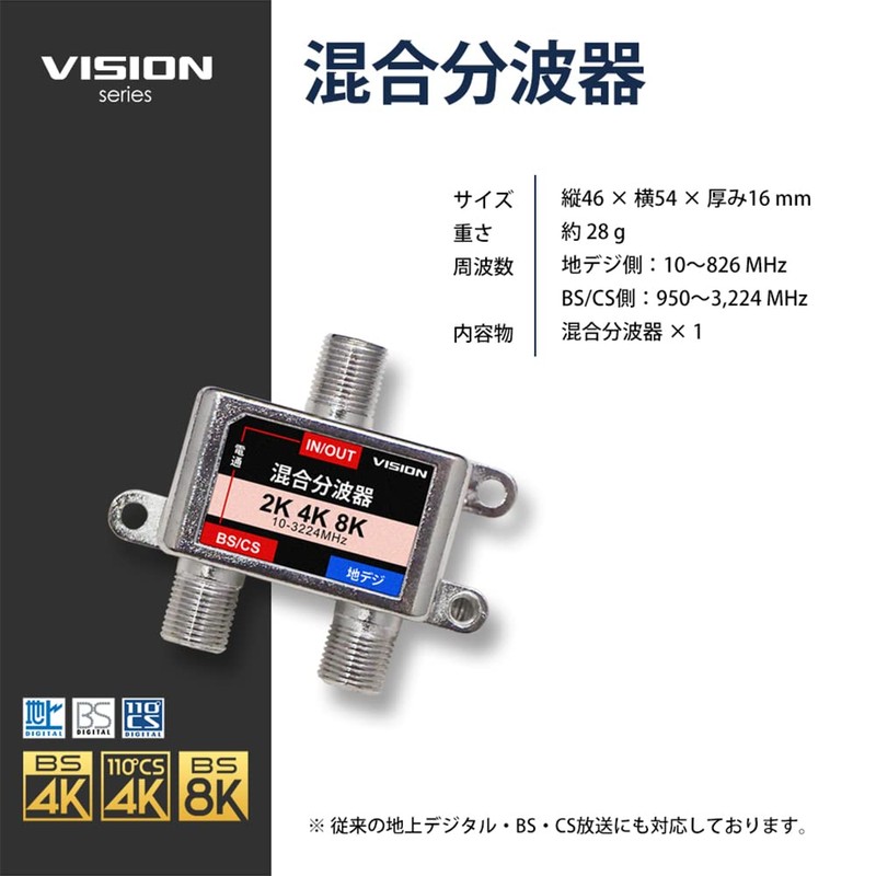SEEK products VISION 4K 8K Compatible TV TV Antenna 3.2GHz