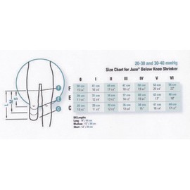 Juzo 20-30 mmHg, Silver, BK Shrinker, 12" / 30 cm,Silicone