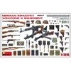 Mini Art 35247 Model Kit German Infantry Weapons and Equipment