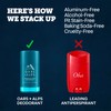 Oars + Alps Deodorant for Men & Women, Aluminum Free