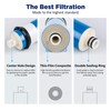 Membrane Solutions 50 GPD RO Membrane 1.75"x11.75" Standard Reverse Osmosis