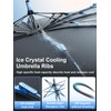 [2025 Upgraded] Nmoiss Windshield Sun Shade Umbrella [Ice Rib] High
