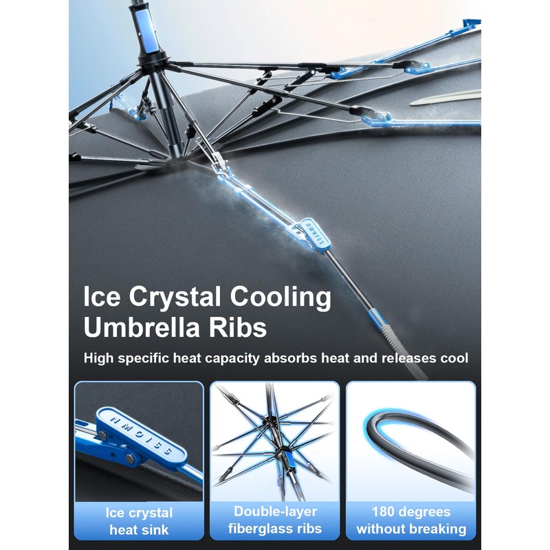 [2025 Upgraded] Nmoiss Windshield Sun Shade Umbrella [Ice Rib] High