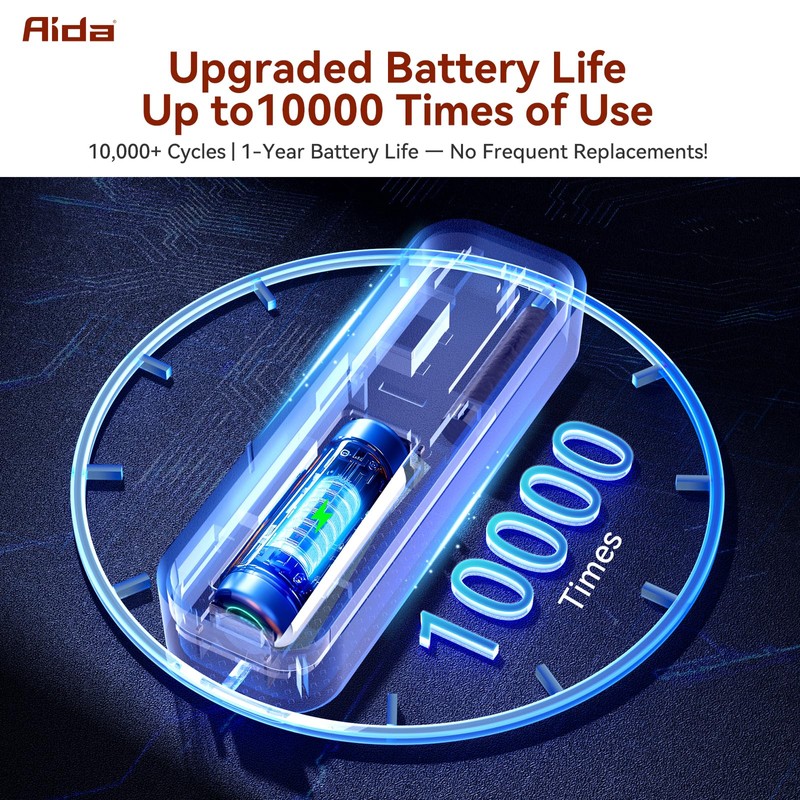 AIDA Door Alarms When Opened Wireless Ring Chime Sensor Alarm