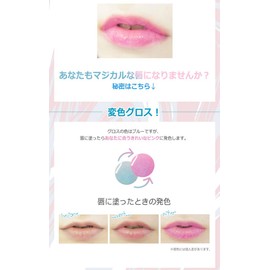 Witch's Pouch Witches Pouch Blue Lip Gloss 500ml