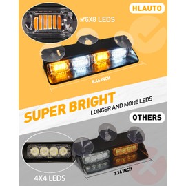 HLauto 2002L Emergency Dash Strobe Lights: 2x8.5 inch Amber White Safety Lights, 48 LED Flashing Warning Hazard Windshield Visor Traffic Light Bars for Trucks, Construction Vehicles