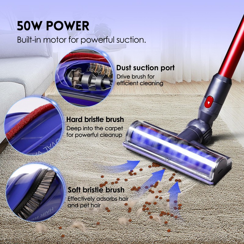 Upgrade Anti-Tangle Replacement Vacuum Head Compatible with Dyson V7,V8, Cyclone