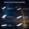 Adaptador De Montaje En Aluminio Para Antena Starlink Mini