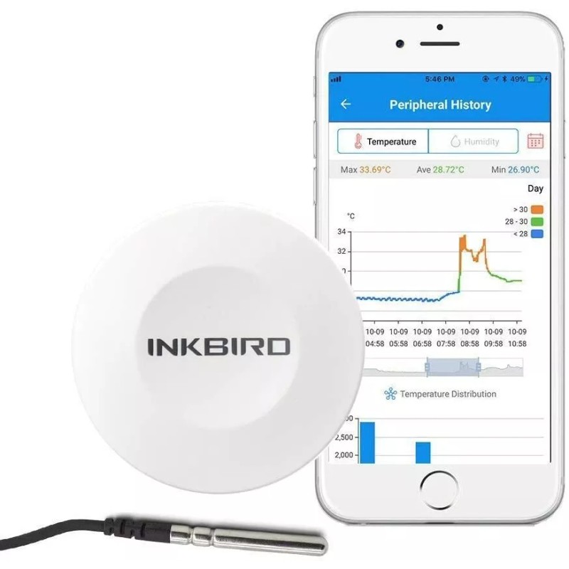 Inkbird IBS-TH1 Thermometer Hygrometer Wireless Temperature Recorder Bluetooth