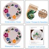 Traziewell Embroidery Kits Stamped Design Cross Stitch Starters Hand Kit