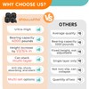 Furniture Risers Bed Risers Heavy Duty 1 inch, 2 inch,