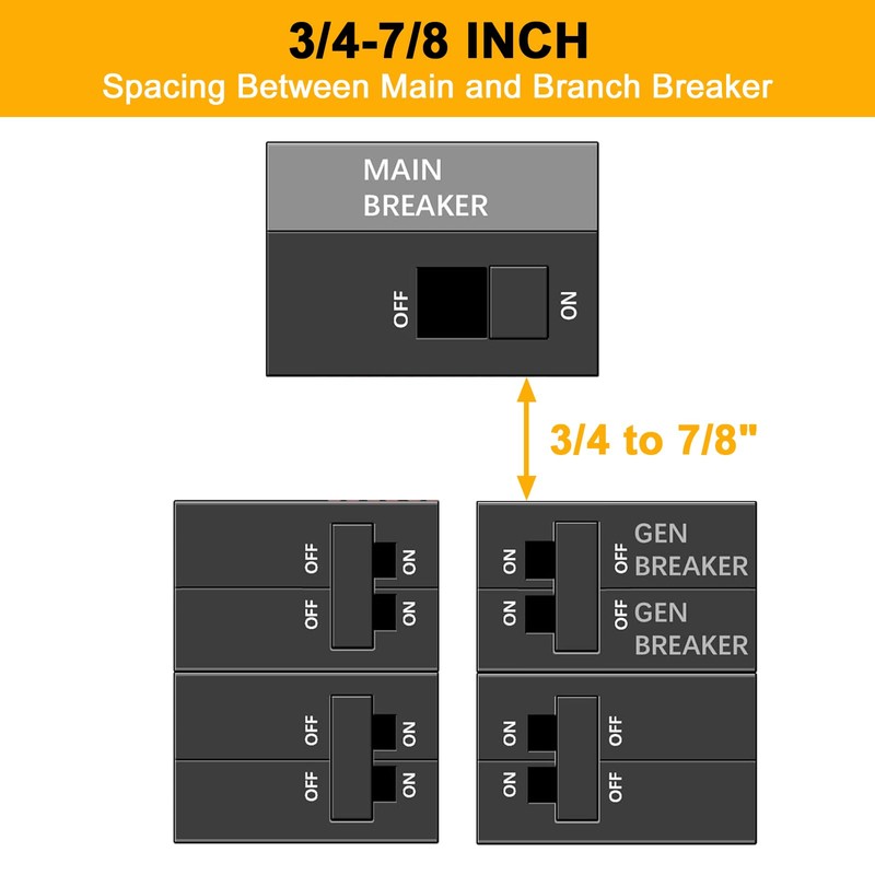 QYZZRS Generator Interlock Kit Compatible with Square D QO or
