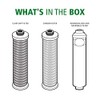Claryum®, Carbon, & Microbial Remineralizer Replacements for the AO-US-RO-MB-4000 -