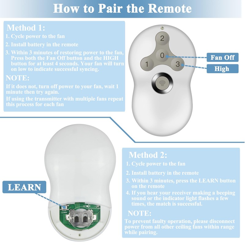 Ceiling Fan Remote Control Replacement for Hunter, Compatible with Hunter