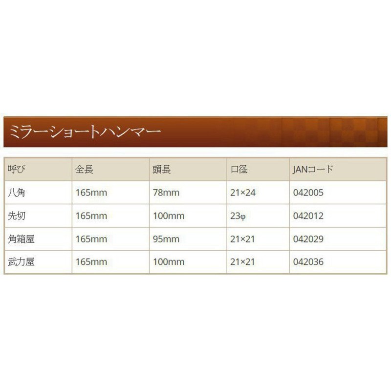 Cannot mira-syo-tohanma- Eight Corners