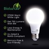 Bioluz LED Lights for Bedroom, Equivalent to 60 Watt Led