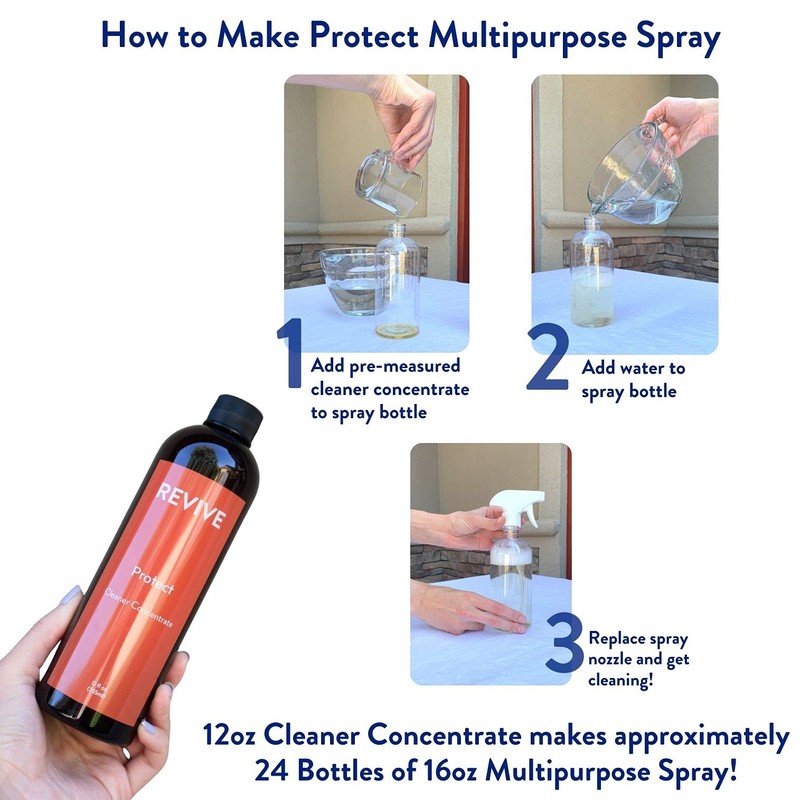 REVIVEEO Protect Cleaner Concentrate Multi-purpose, All-purpose, Concentrated, Mopping, Nontoxic, Plant