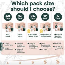 ecoHiny Premium & Soft Bamboo Toilet Paper | 12 Mega Rolls, 3 ply & 350 Sheets | FSC Certified, PFAS Free, BPA Free, Septic Safe | Tree Free Toilet Tissues | Plastic Free Packaging