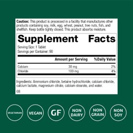 Standard Process Cal-Amo - Cellular Health Support Supplement - Lung Support Supplement with Calcium & Chloride - Support Healthy Respiratory Functions - 90 Tablets