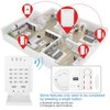 Sonew Home Burglar Alarm Control Keypad Anti-Theft Security System Keep