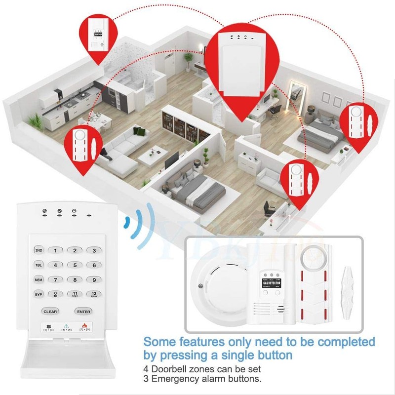 Sonew Home Burglar Alarm Control Keypad Anti-Theft Security System Keep