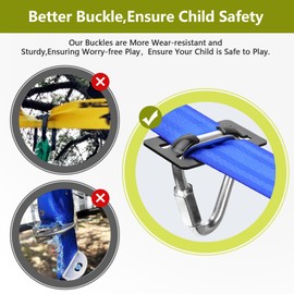 Ninja Warrior Obstacle Course Accessories New Upgraded Buckle for 2” Width Slackline No Tearing Slackline，Quick Buckle – No More Threading，Install in Seconds – Anywhere on The Line