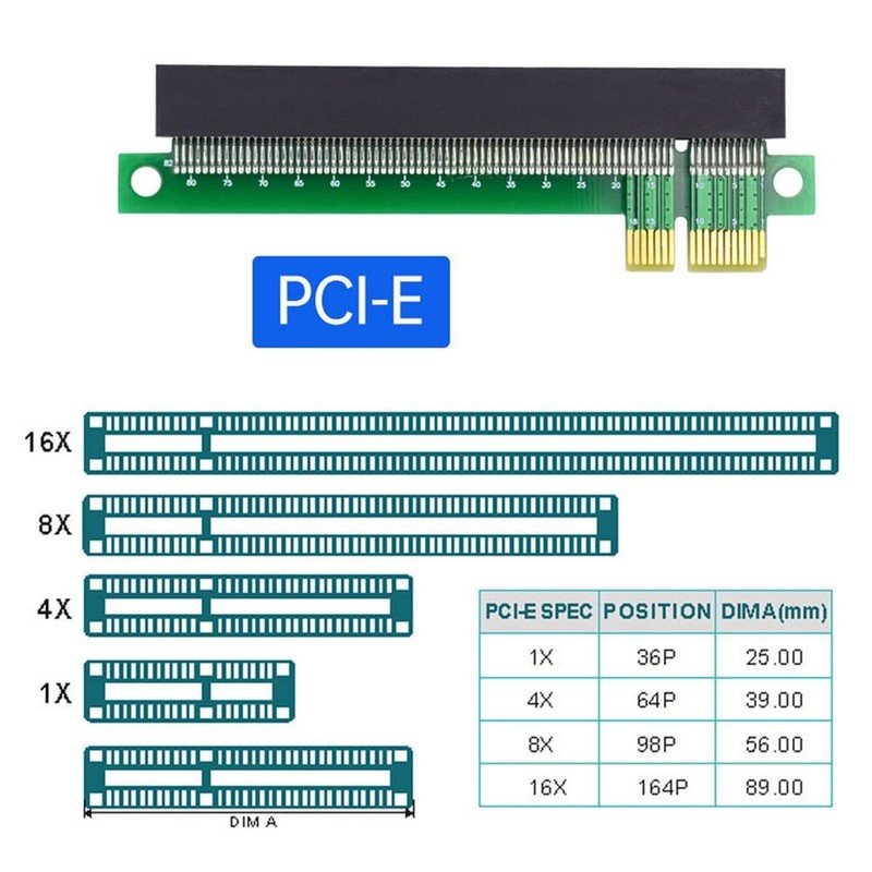xiwai Male to Female Extension for Graphics Card PCI-E Express