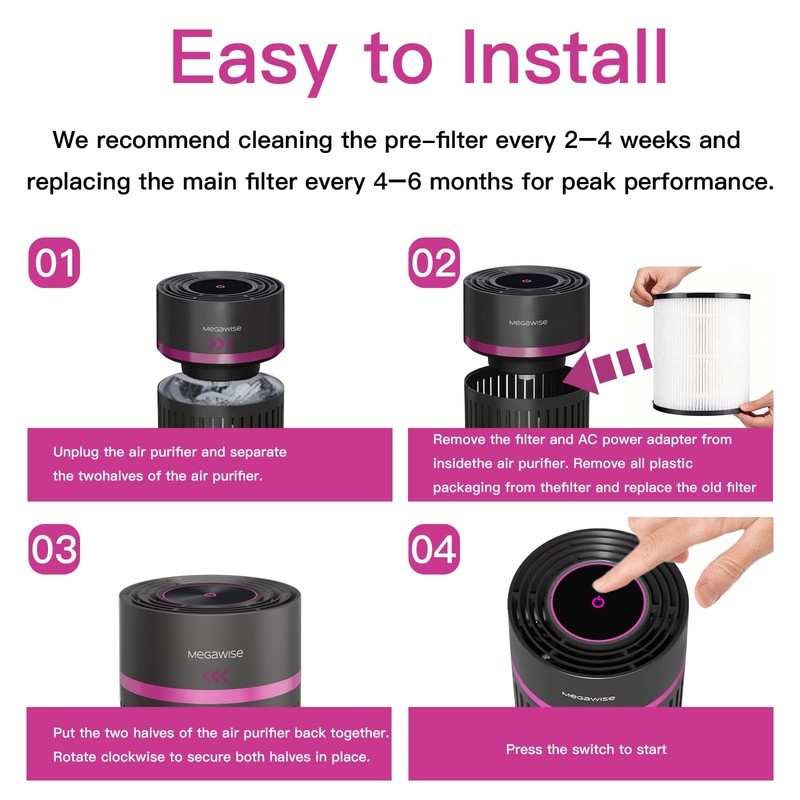 MEGAWISE Office Air Purifier with 3-in-1 HEPA Filter Desktop Air